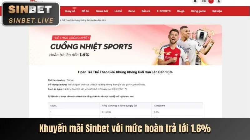 Hoàn trả hàng ngày 678win.com